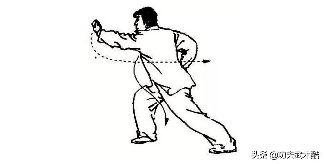 八极拳六头肘套路,八极拳六头肘教学视频