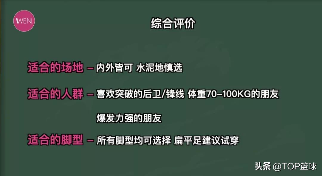 aj宽脚高脚背低足弓球鞋推荐,球鞋aj33展示视频