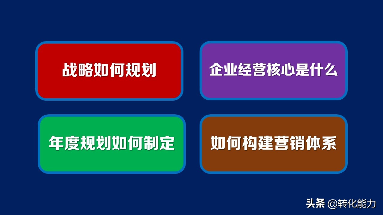 销售职场小白怎么做ppt,职场营销100个知识