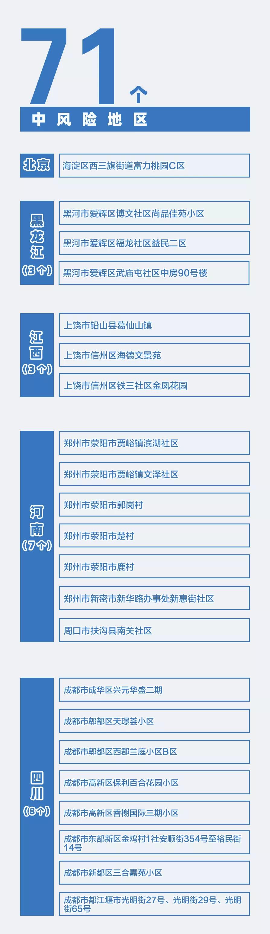 石家庄市防疫最新情况地图,石家庄市防疫最新信息