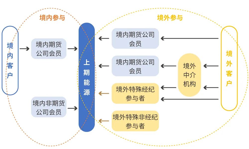 产业经济新闻报道,关于产业经济的新闻最新