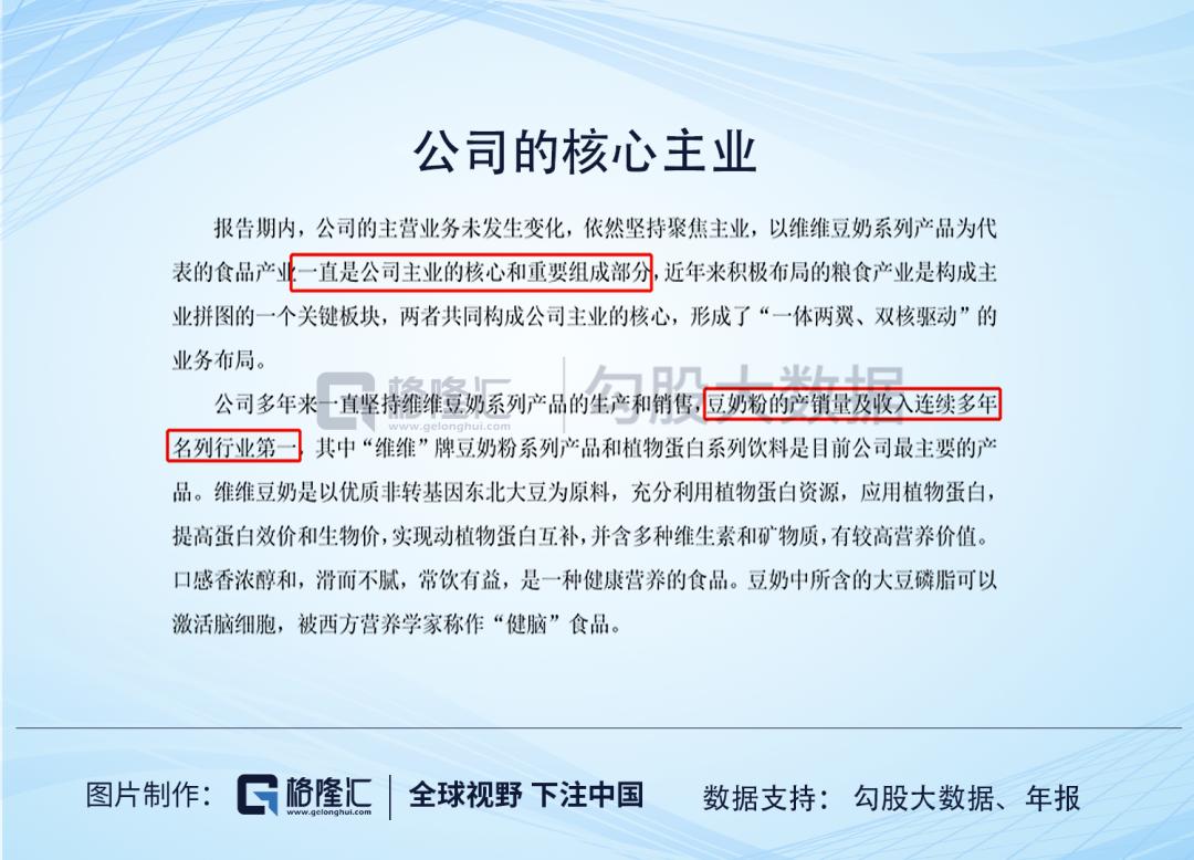 维维豆奶欢乐开怀,维维豆奶不起疙瘩