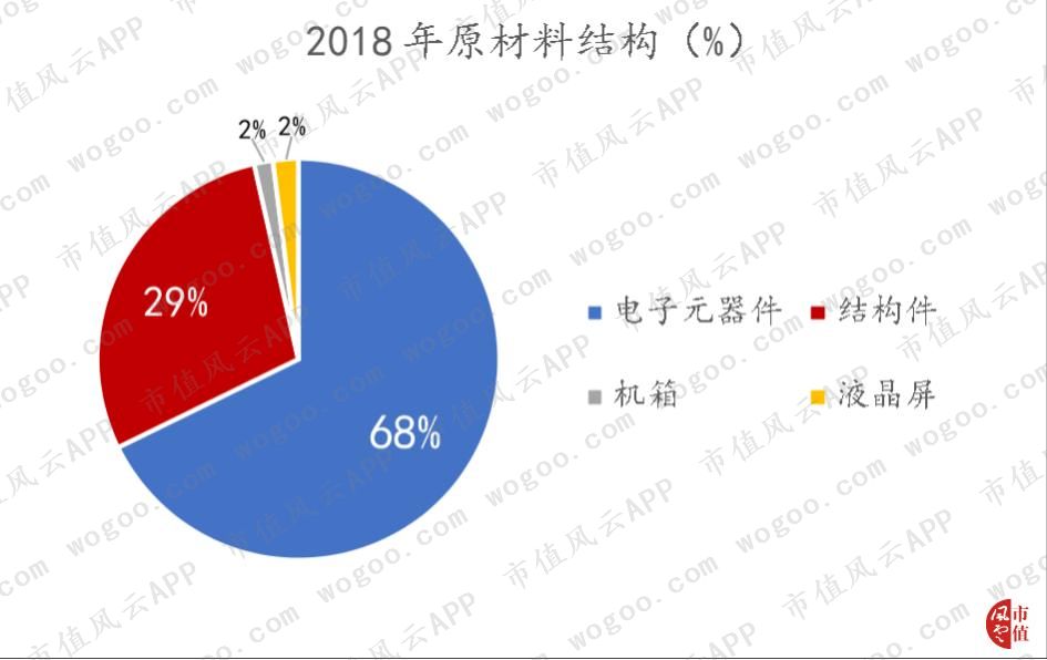 青鸟消防是国内最大消防公司,青鸟消防应急系统有几个品牌