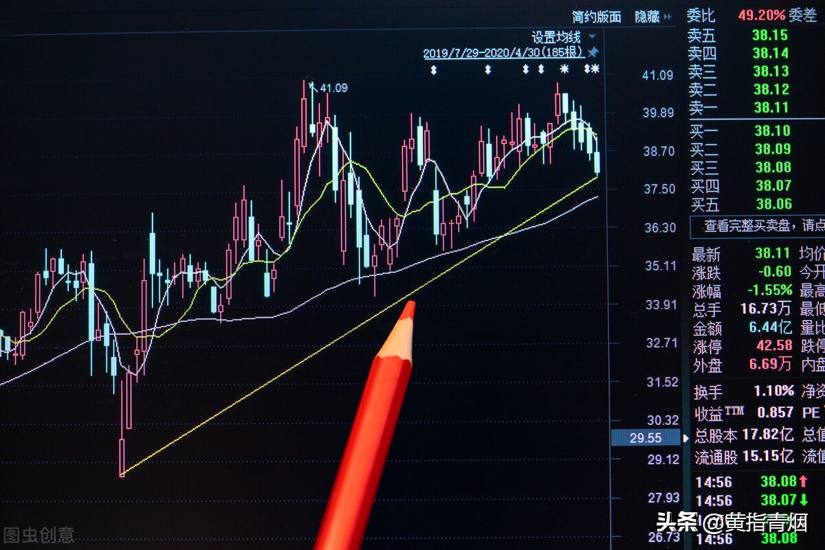股票套住了可以一直拿着吗,股票套得太牢怎么办