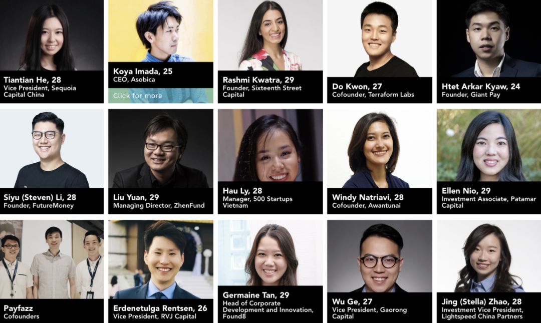 福布斯90后排行榜,福布斯90后中国精英榜