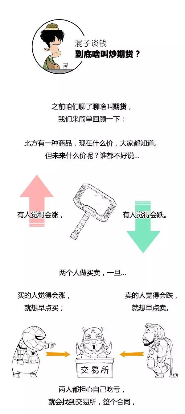基础知识炒期货,一口气了解炒股