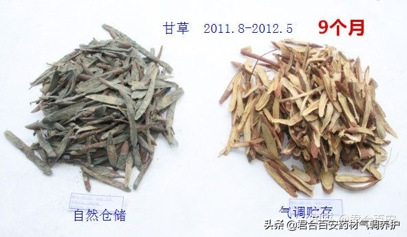 采用硫磺熏蒸后的中药材,硫磺熏蒸中药材现状及解决措施
