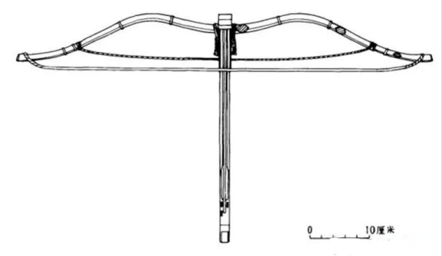 中国传统弓和英国长弓哪个厉害,古代弓箭有复合弓厉害吗