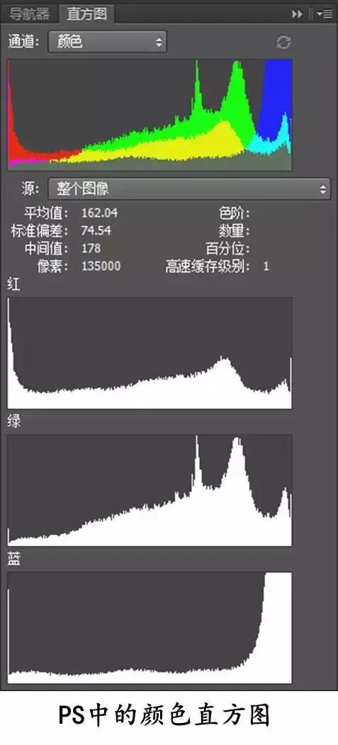 图像式定位传感器主要测试指标,图像识别传感器定位