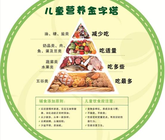 春季长高黄金期孩子蹿个儿有妙招,孩子身高10个必须知道的长高传言