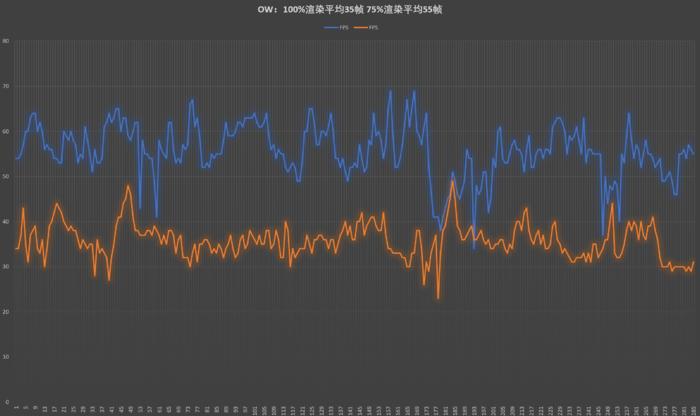 2019年四千多的电脑能值多少钱,2020四千价位笔记本