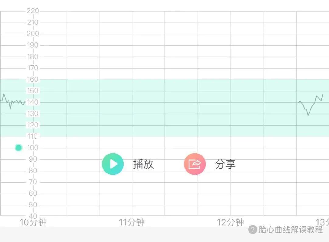孕期鸡肋产品推荐,孕期哪些产品是没必要买的