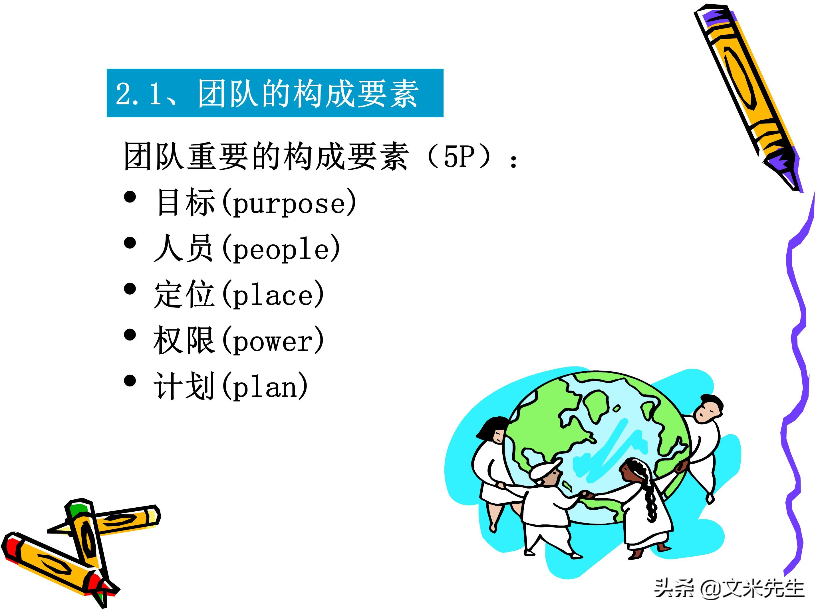 团队管理和领导力教程,团队管理者成长技巧