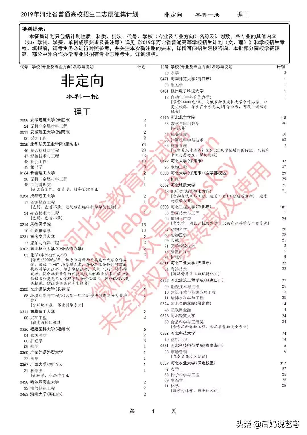 河北单招一分一档怎么填报志愿,志愿填报时间河北一分一段