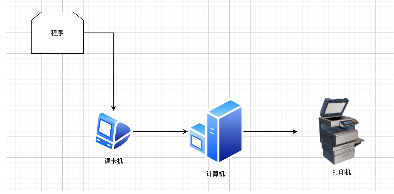 计算机网络基础知识总结300字,计算机网络基础知识题