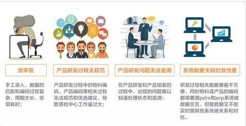 环县办公系统oa解决方案,企业信息化oa系统