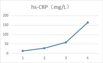 生活再难也别跟自己过不去,生活再难也别去抱怨
