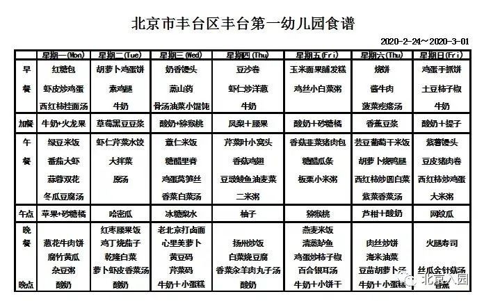 舔屏!北京10所餐食超级棒的幼儿园!看看谁家的饭更香