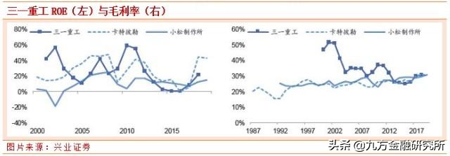 中国制造业有多少隐形冠军,中国制造业核心资产的终局与动能