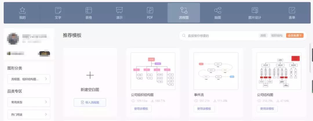 善分钱，理顺事，职场进阶之路