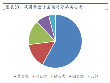 新一轮造富的风口,新风口新机遇