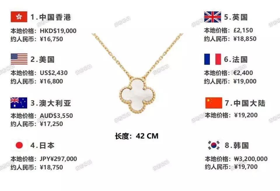 哪种奢侈品包包适合出门旅行,diormontaigne手袋跨国比价