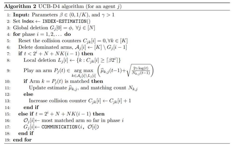 2023icml论文结果,icml2022计划