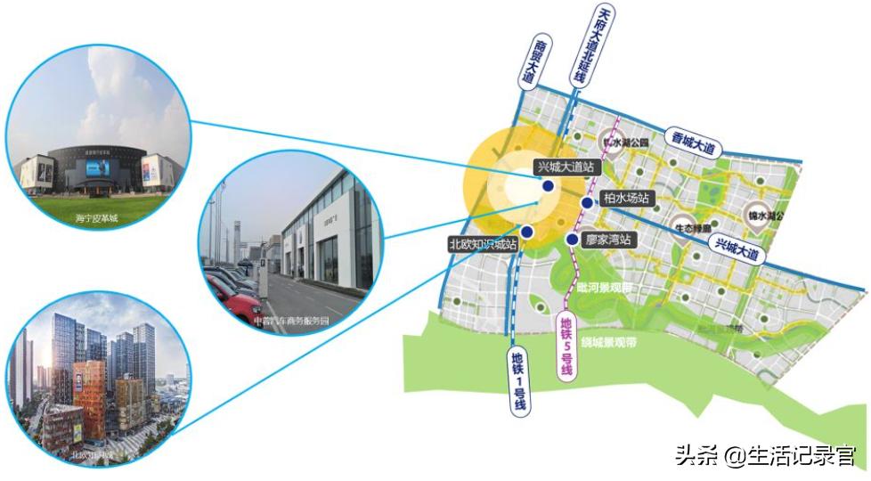 新都区的未来,新都城发展潜力