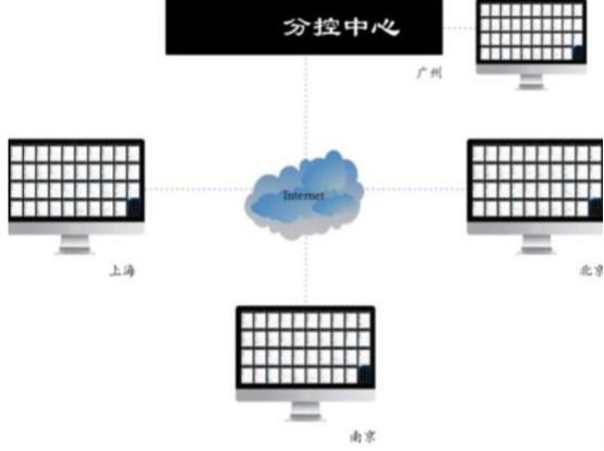 增粉管家是骗人的吗,粉加加软件安全吗