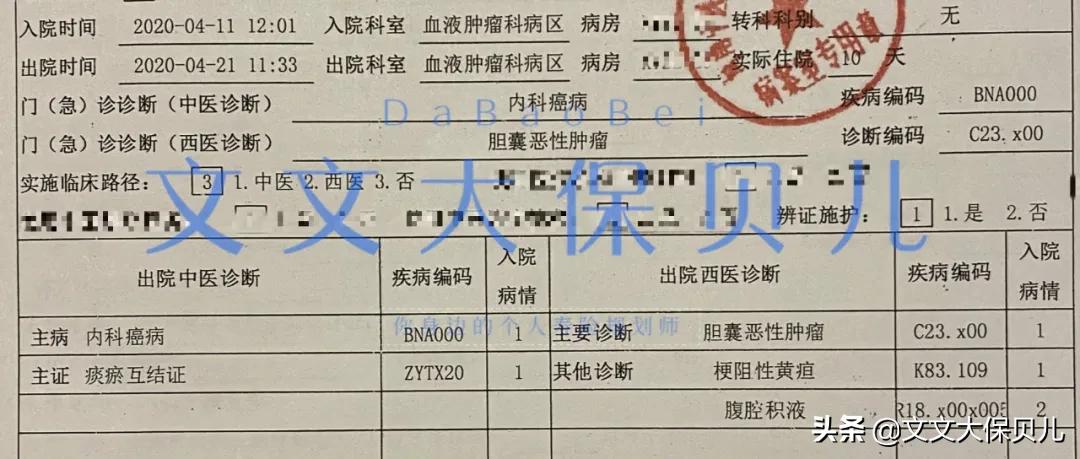 理赔实例丨胆囊癌癌症靶向药+免疫疗法，百万医疗理赔55355.97元