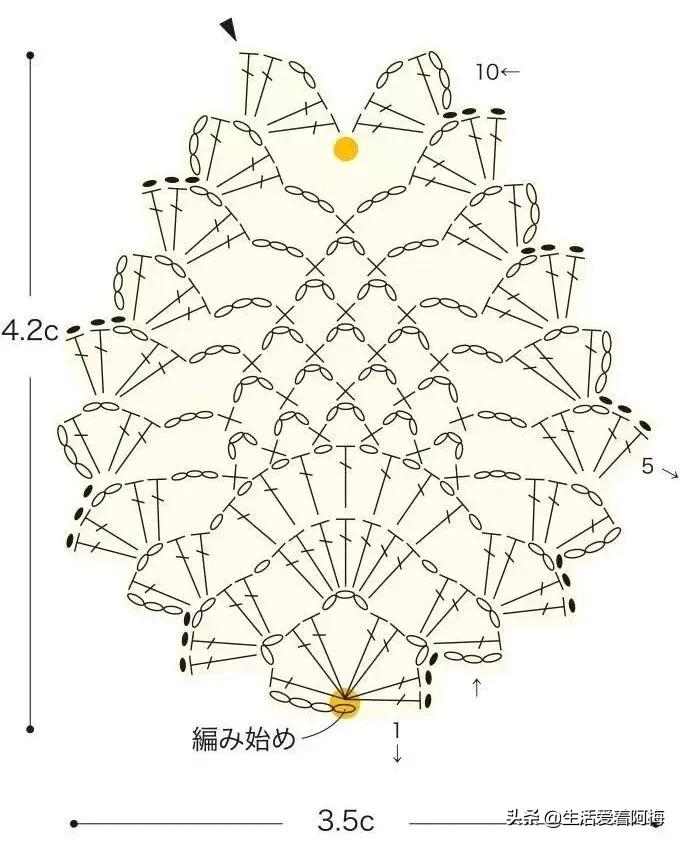 钩针编织时尚首饰项链视频教程,柠檬耳环钩针图解