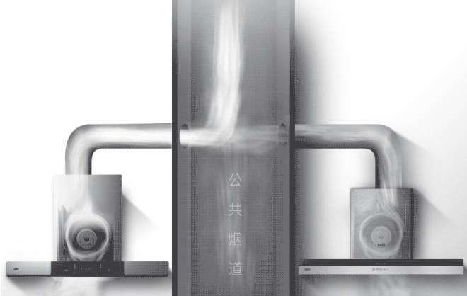 油烟机要怎么选才是最好的,油烟机要怎么选才不踩坑