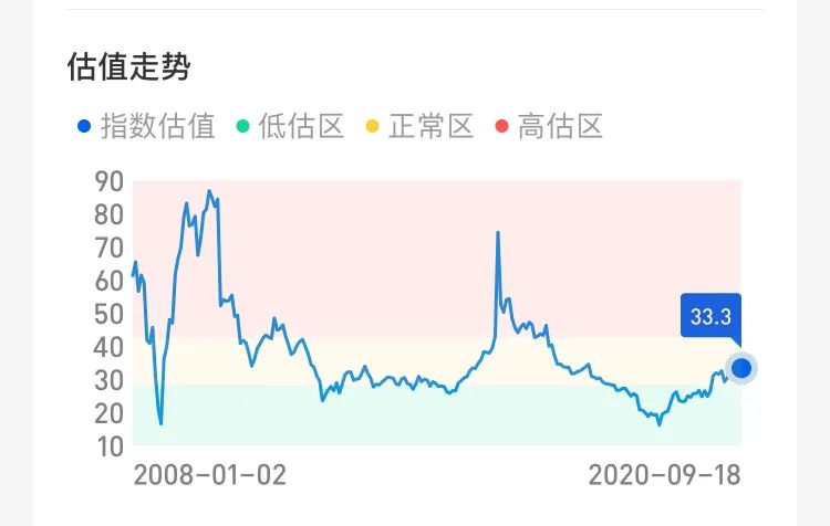 吐槽一下快递,吐槽支付宝完整版