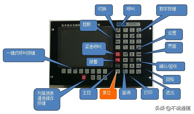高铁4g和5g通信哪个好,1g到5g移动通信发展