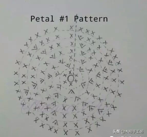 七种玫瑰花的钩编步骤,浪漫永不凋零的玫瑰花折纸