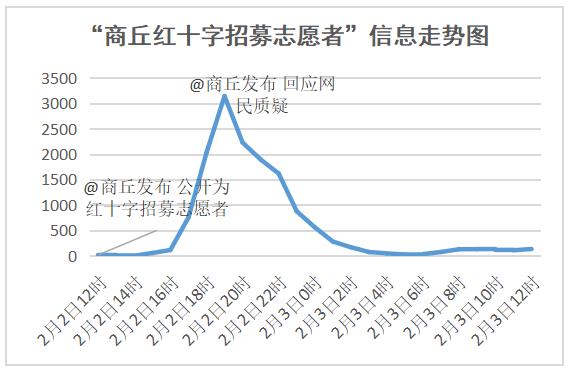 国资小新全媒体,国资小新国企新媒体