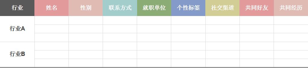 职场小透明怎么逆袭,如何成为职场小透明
