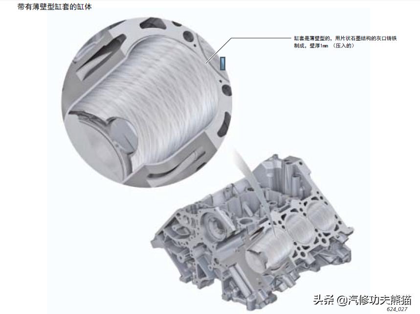 2020款保时捷卡宴s烧机油吗,保时捷卡宴免拆治理烧机油靠谱吗