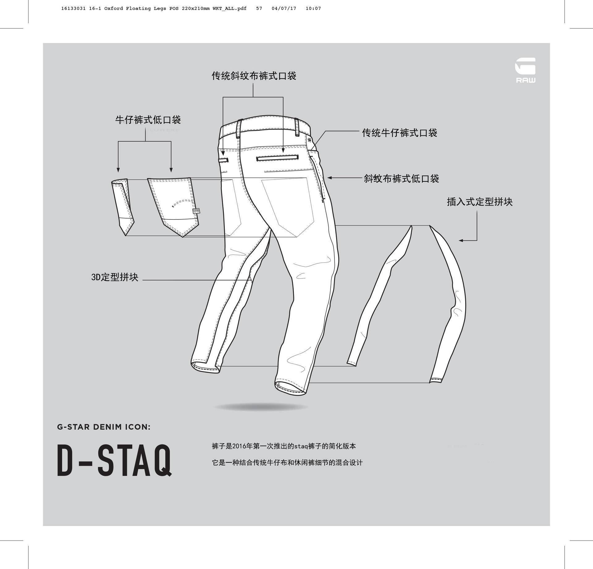 网友问牛仔裤什么牌子的,g-starraw牛仔裤怎么选