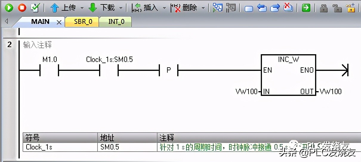 西门子pld指令的用法,西门子incw指令讲解