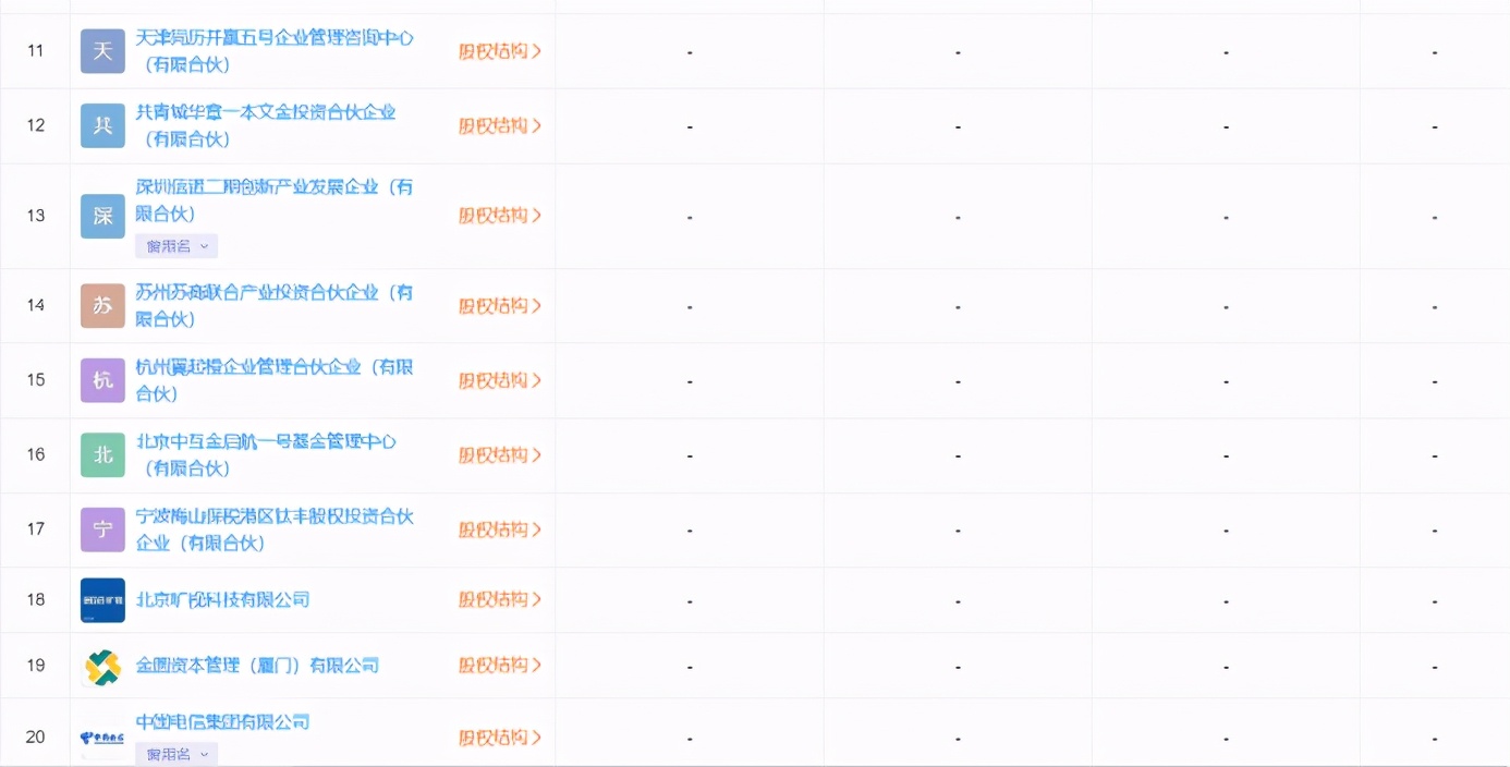 翼支付：完成B轮融资的电信“支付宝”能否一飞冲天？