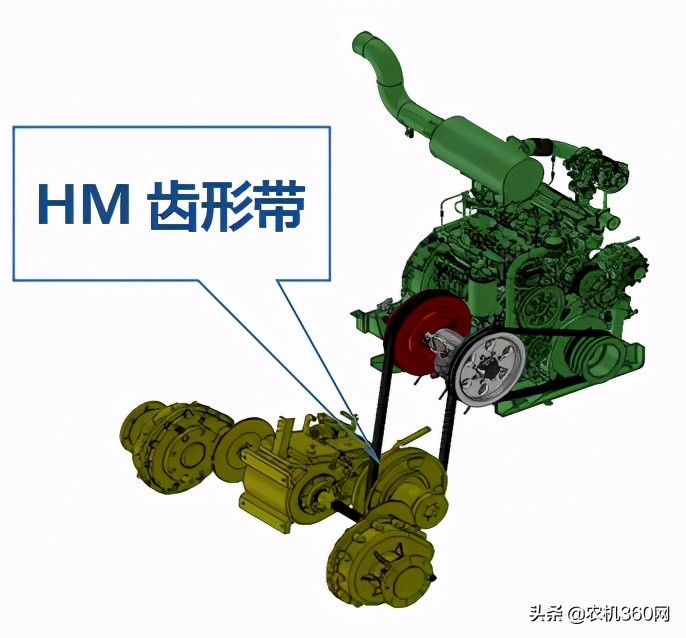 今年哪款玉米机表现好,东方红玉米机2020款作业视频