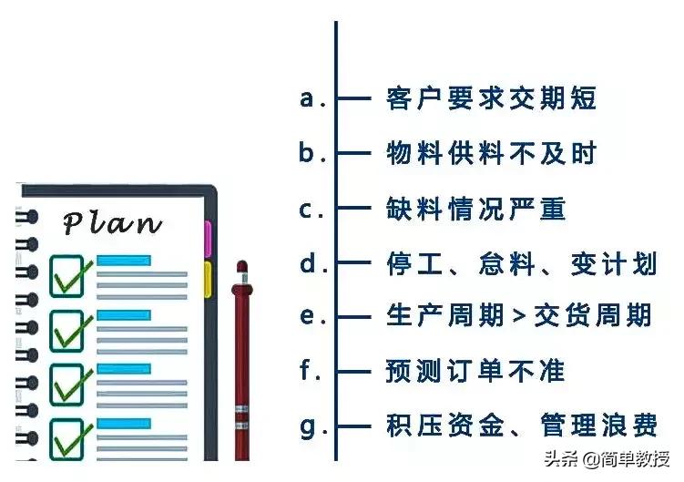 工厂pmc入手教程,工厂是pmc有前途还是项目有前途