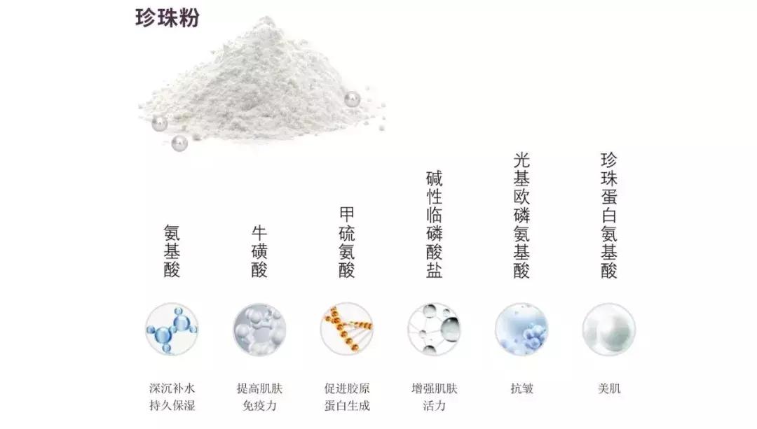 鎬庢牱璁╁濡堜竴绉掑彉骞磋交,璁╁濡堝彉骞磋交鐨勫皬绉樿瘈