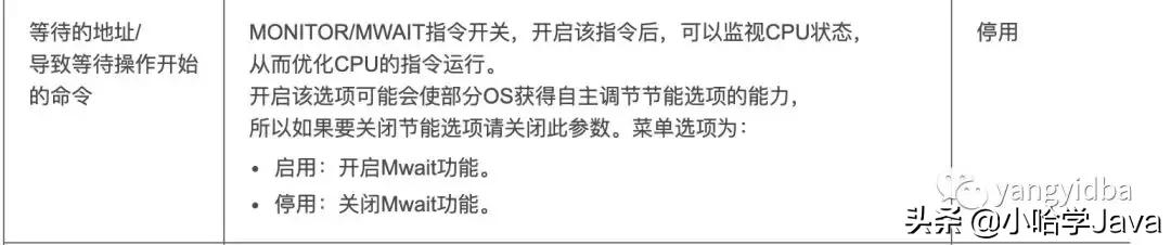 慢查询产生的原因,慢查询会导致什么问题