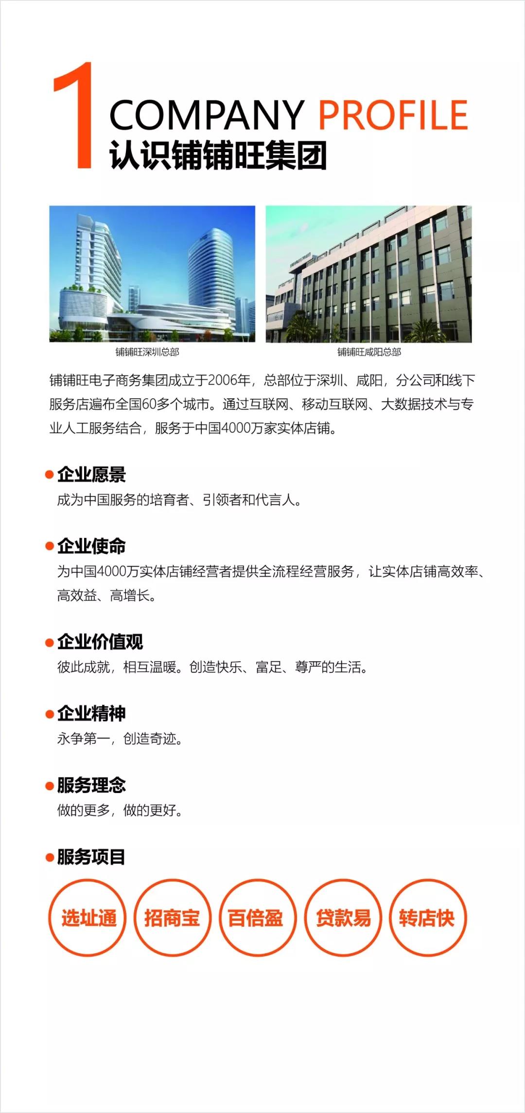 铺铺旺加盟多少钱,铺铺旺的盈利模式