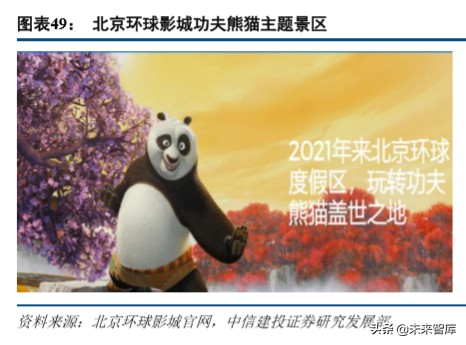 环球影城景区解读,环球影城特色文旅