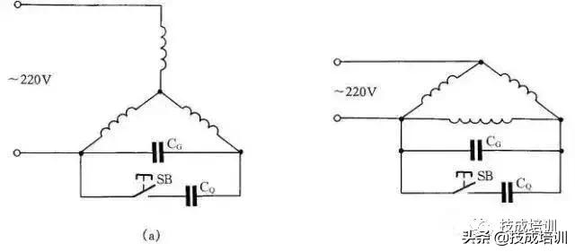 电工电路接触器接法,电工考试电机接触器接线方法