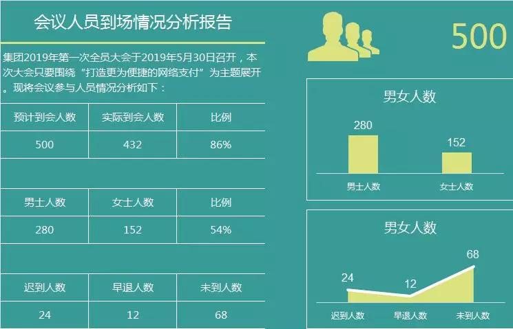 会议纪要表格模板下载,会议纪要模板电子版表格下载