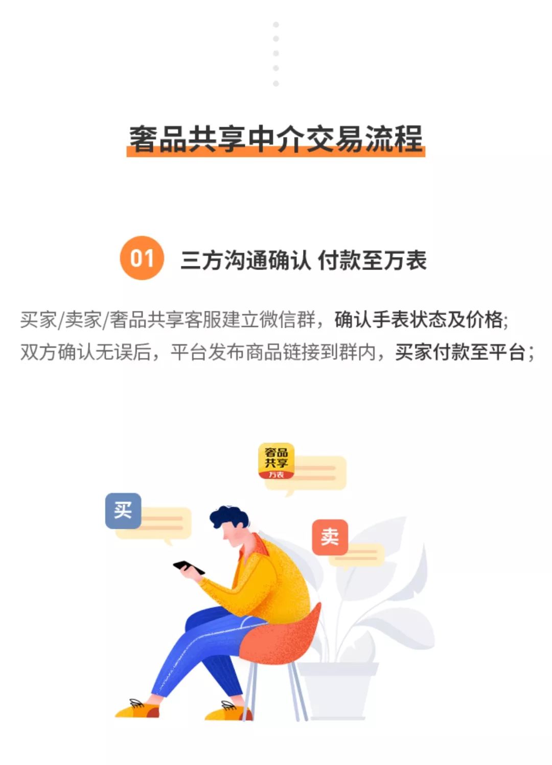 买卖二手表,买二手表有什么坑